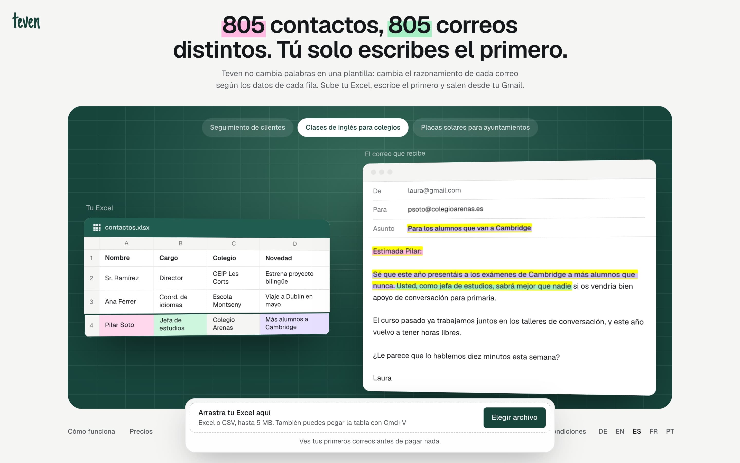 Portada de teven.es: «805 contactos, 805 correos distintos. Tú solo escribes el primero», con una hoja de cálculo de colegios y el correo personalizado que recibe la jefa de estudios.